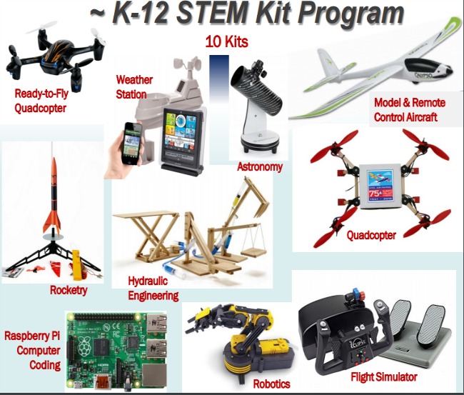 Robotics Workshop STEM Kit  Civil Air Patrol National Headquarters